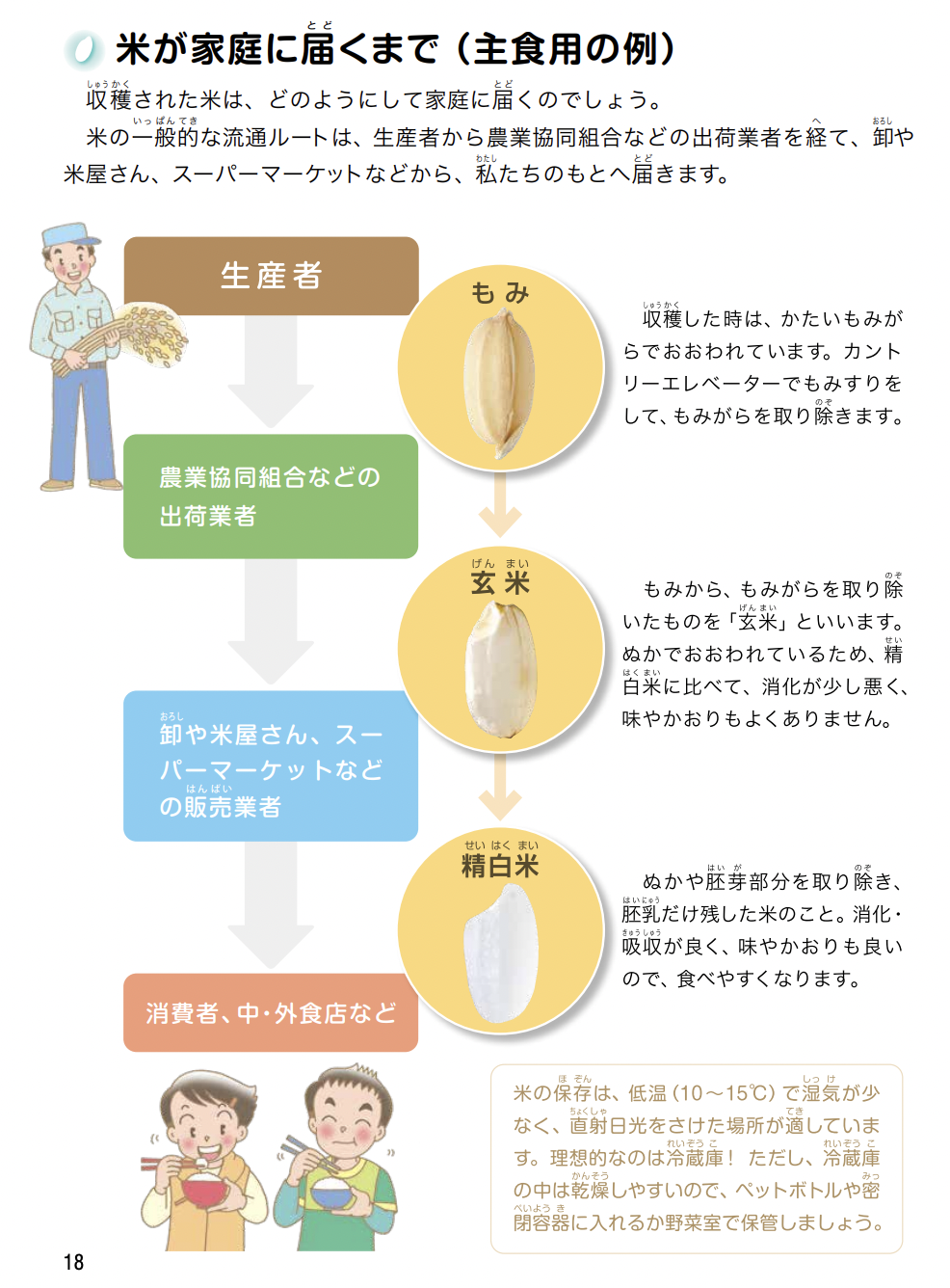お餅を残してでも作りたい！簡単「チョコ餅」 | 手作りおやつ