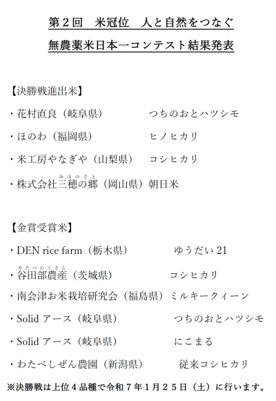 第２回　米冠位　人と自然をつなぐ無農薬米日本一コンテスト　予選結果発表